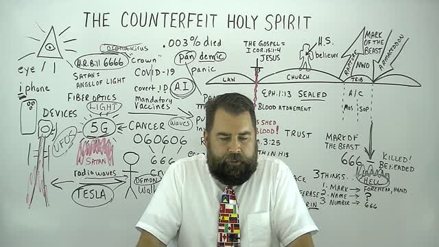 The Counterfeit Holy Spirit