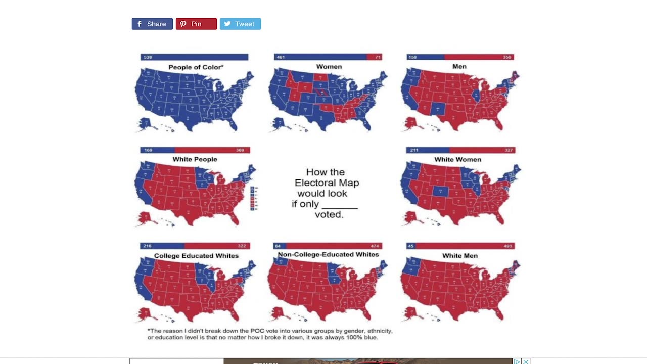 Open Borders In America, Biden Trying To Speed Up Demographic Change To Replace Whites ASAP