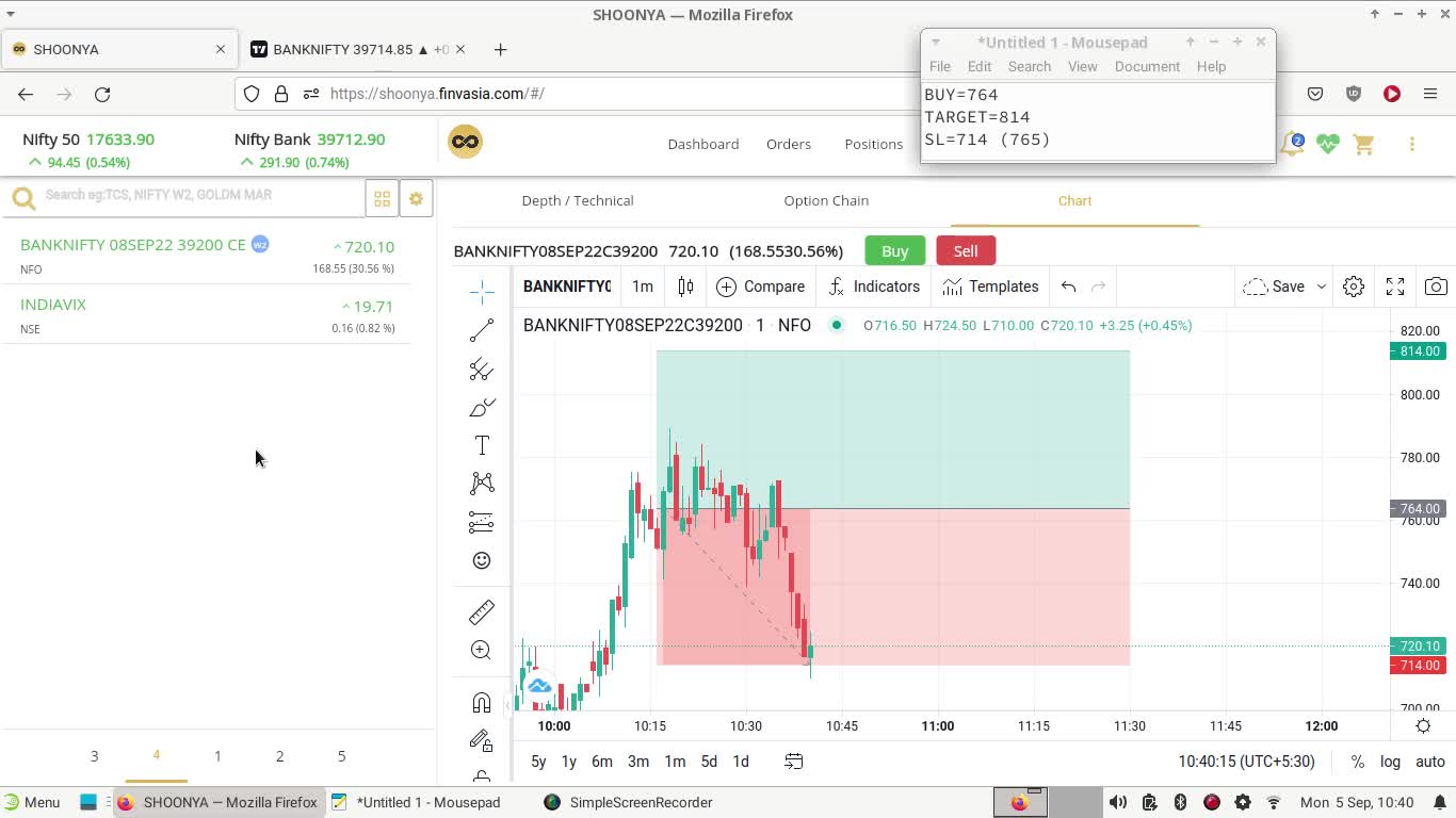 Bank Nifty Paper Trading 5 Sep 2022 | Loss of 1250/-