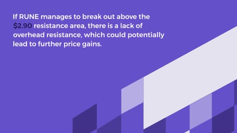 RUNE Token Skyrockets to New Yearly High
