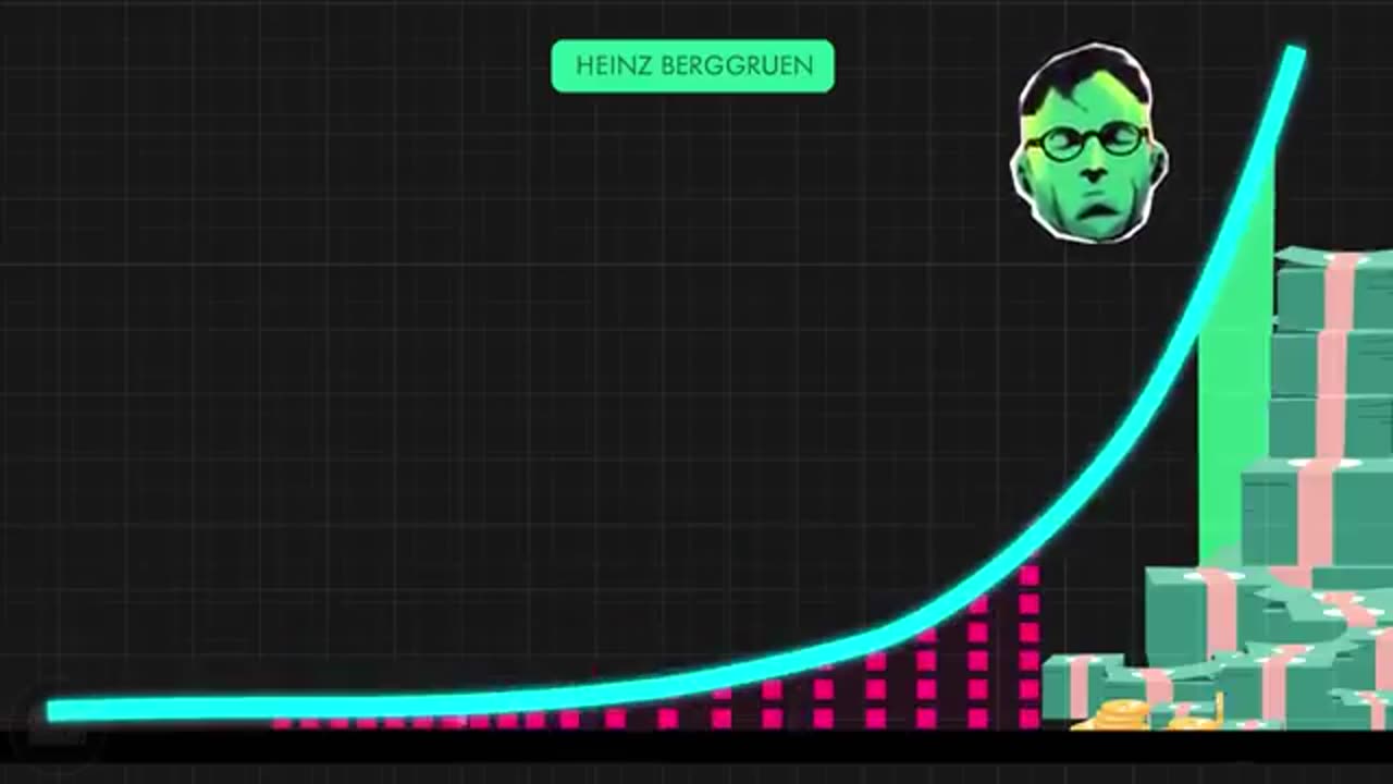 The Psychology of Money in 20 minutes