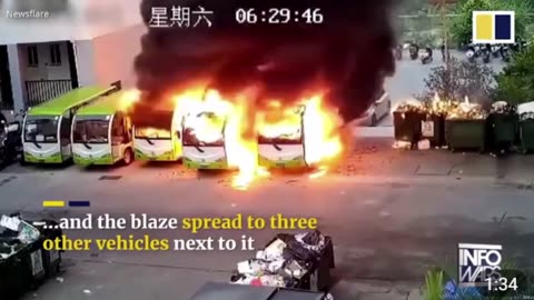 NWO C40 Cities To Enslave America