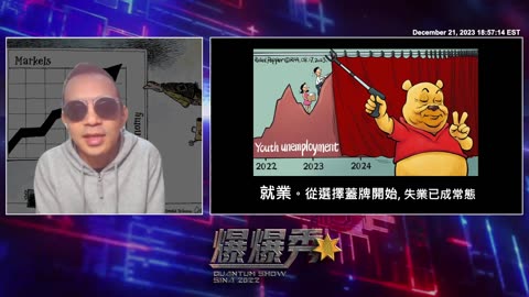 2023/12/21 #量子爆爆秀 💥💥💥 第 35 期 - 瘫 · 世纪之最的衰退萧条还有多远⁉️ 📉