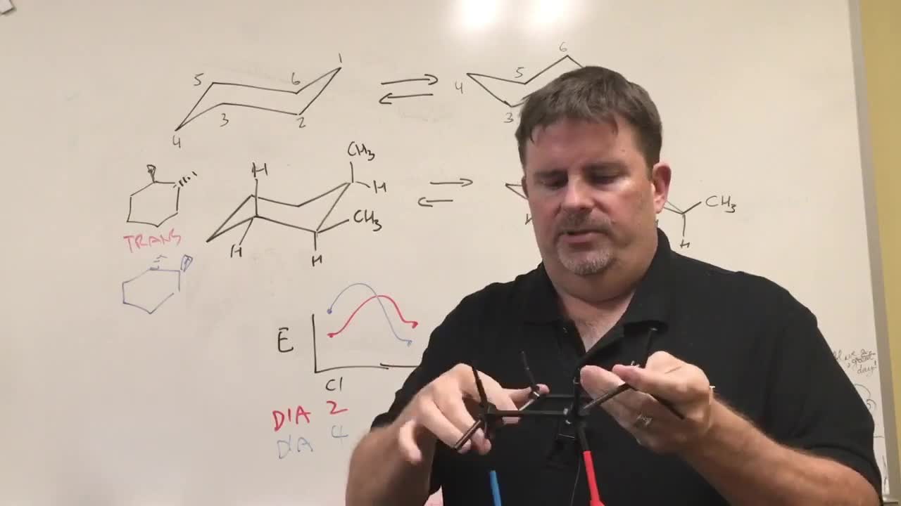 Conformations of Substituted Cyclohexanes