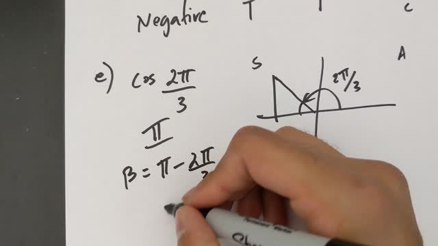 Determining Quadrant, Related Acute Angle and Sign on a Trig Ratio