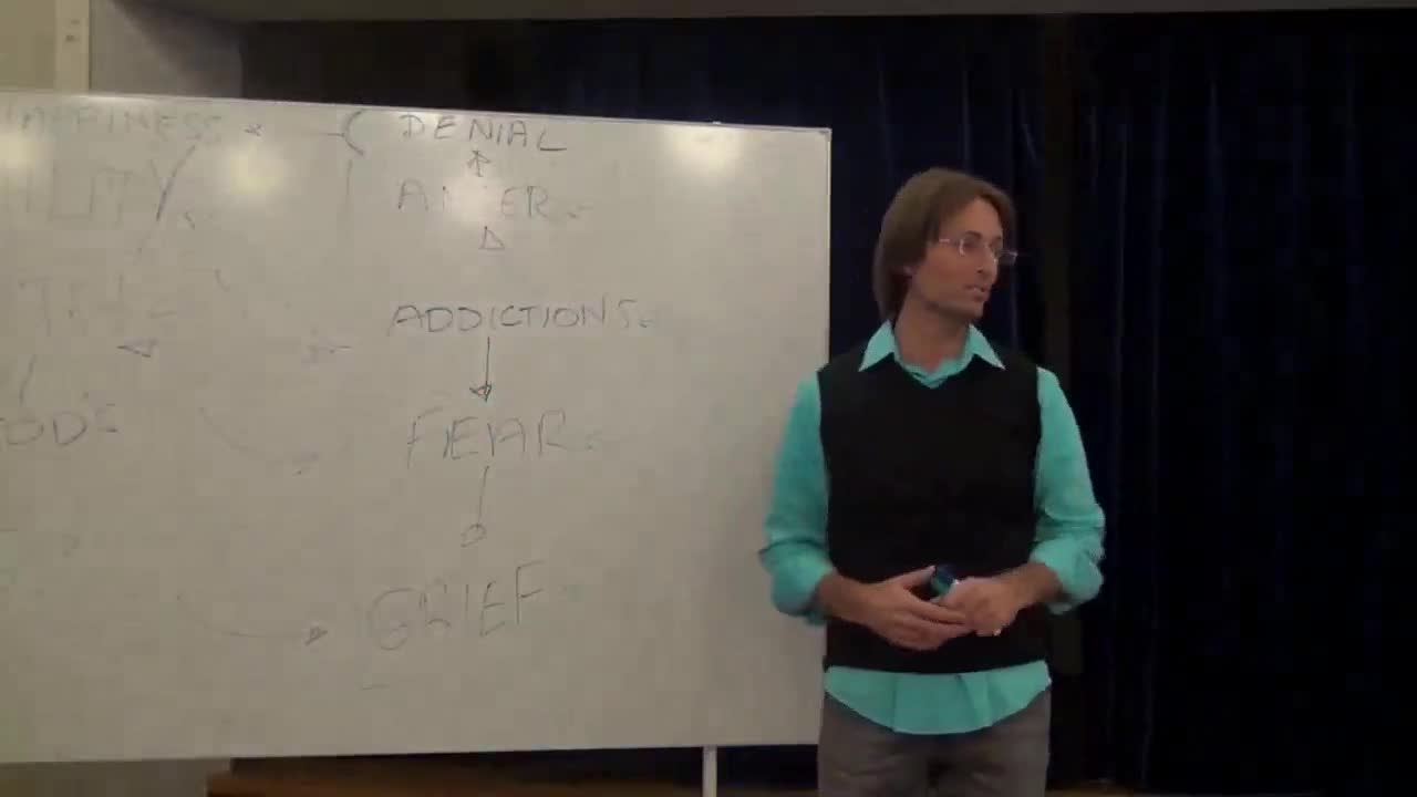 A Person with a Broken Heart, Logic, Fear, Addictions and Pseudo Spirituality, Emotions and Chakras