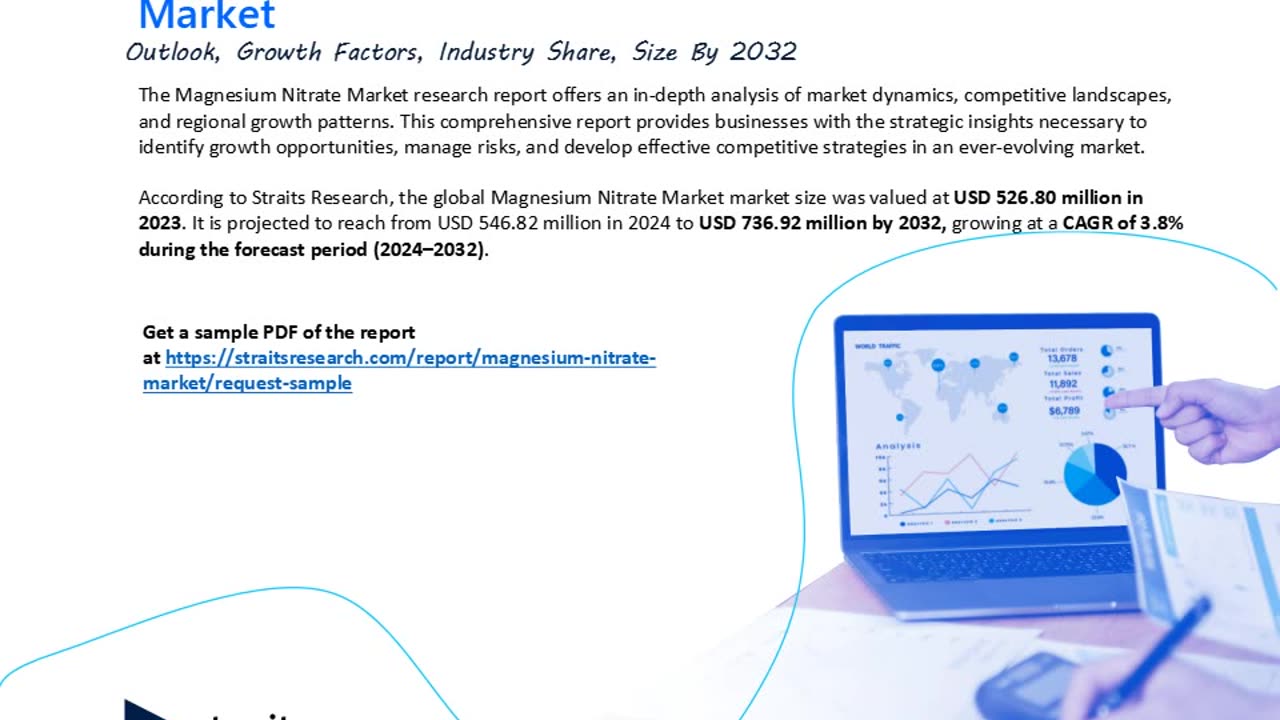 Magnesium Nitrate Market Analysis Report: Size, Share, and Trends Forecast for the Next Period