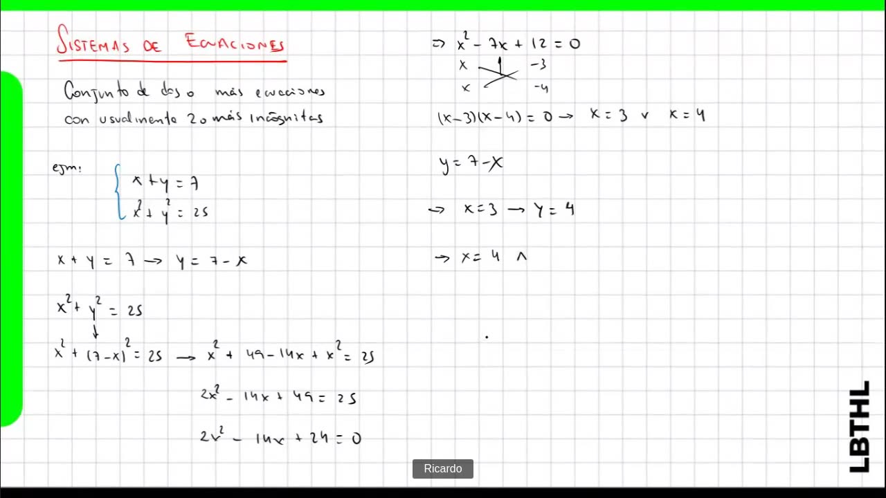 MATEMÁTICAS DESDE CERO LBTHL 2022 | Semana 10 | ÁLGEBRA