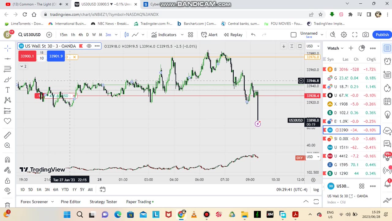 TRADING POWELLS SPEECH 9:30AM NY TIME /15;30PM SA TIME