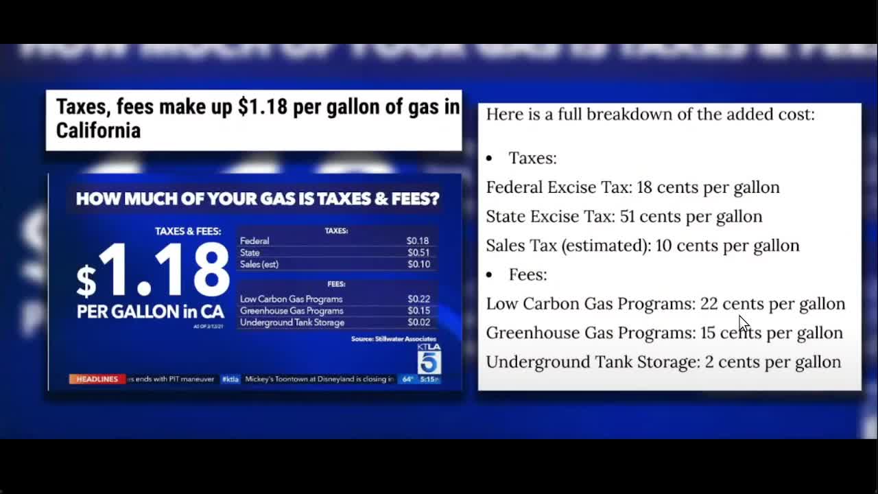 Supporter Video | News roundup