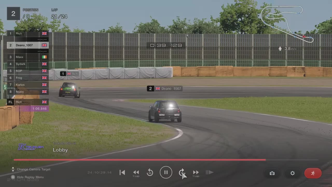 Minis at Tsukuba