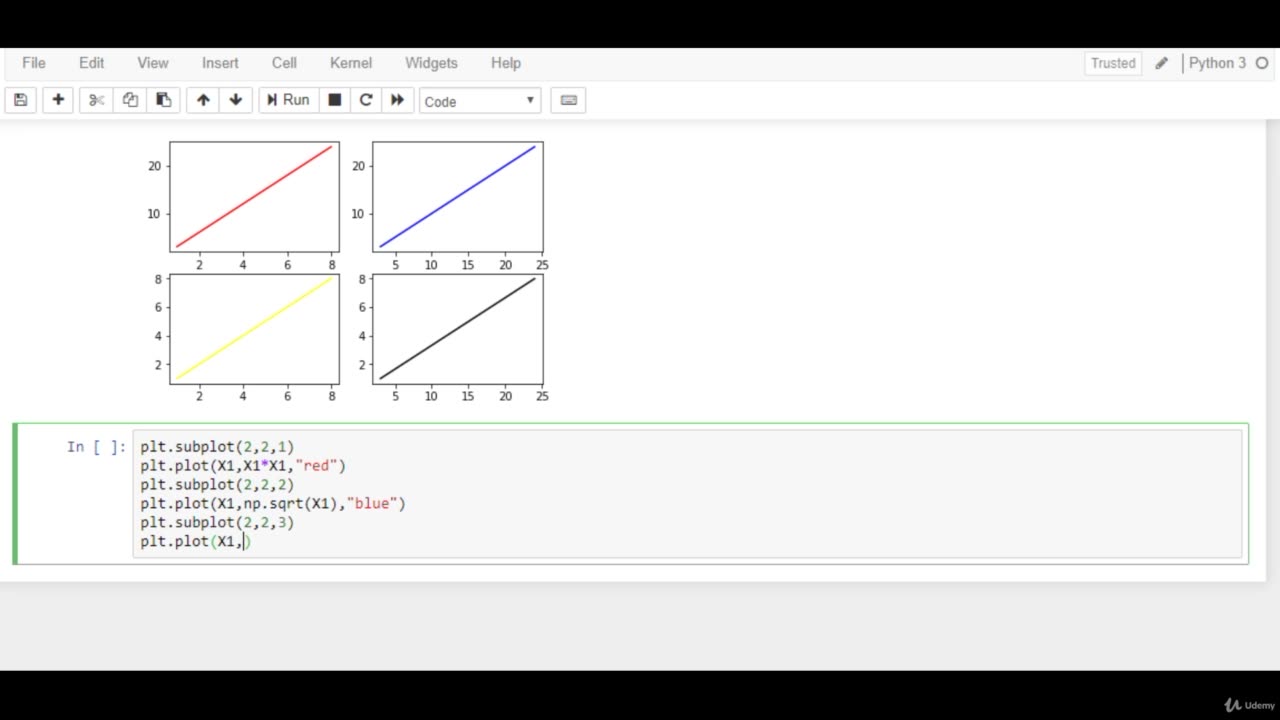 Python Full Course - Chapter 9 - 4. Figure, Subplot and Axes in Matplotlib