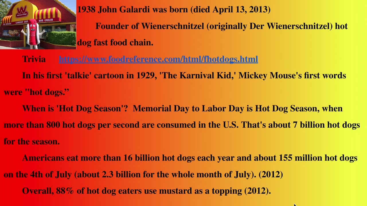 Today in History Food Edition March 4, 2024