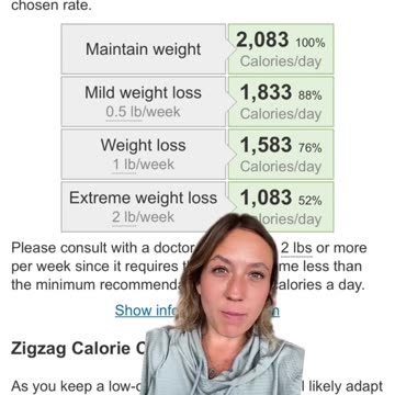 To achieve your ideal weight