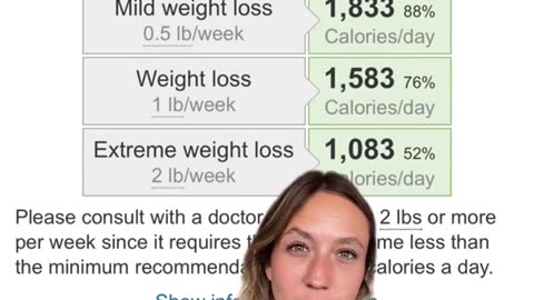 To achieve your ideal weight
