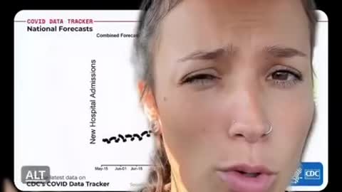 DISPLAY OF FUTURE EVENTS TO COME