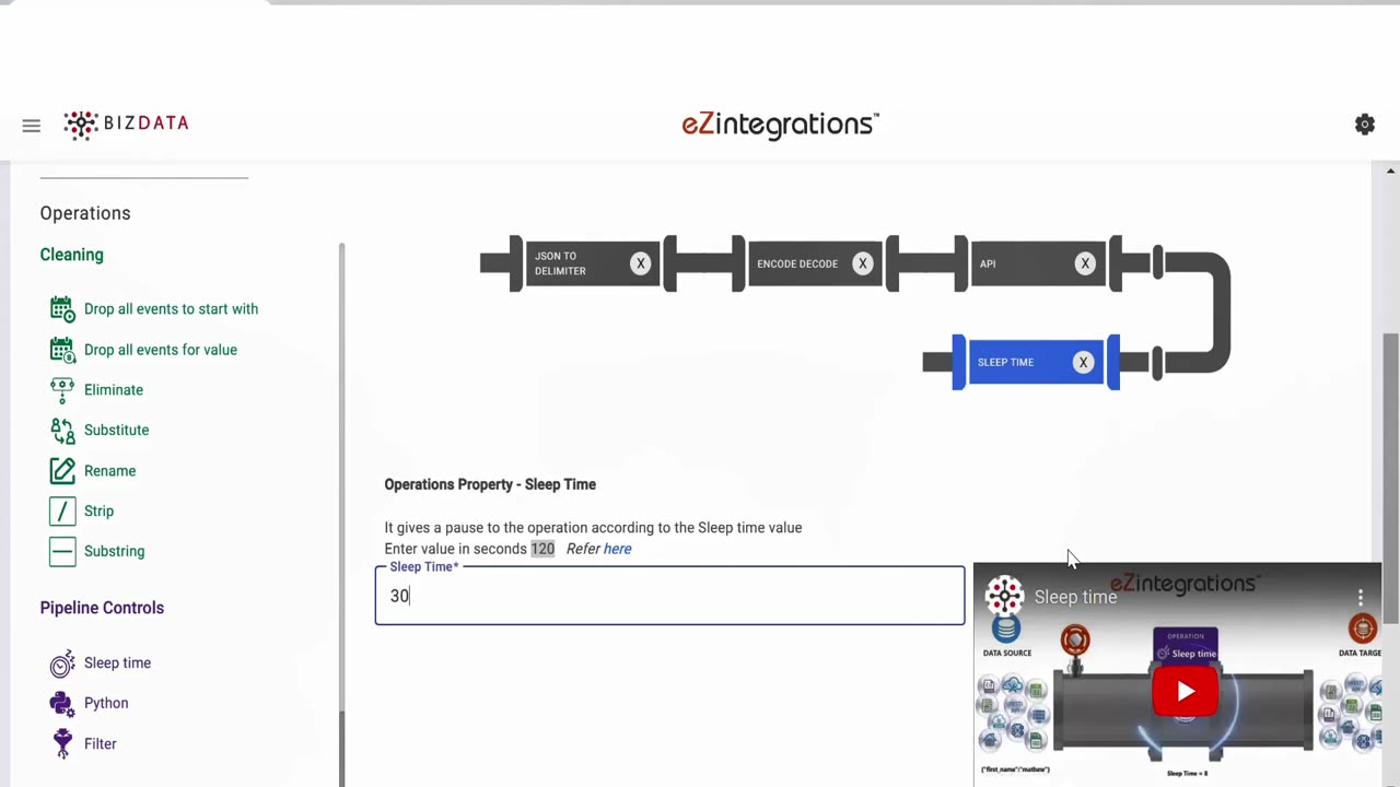 Streamlining Insights: Achieving Real-Time Excellence with API to BigQuery Data Integration