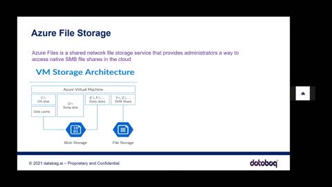 Microsoft Azure Associate solution architect training