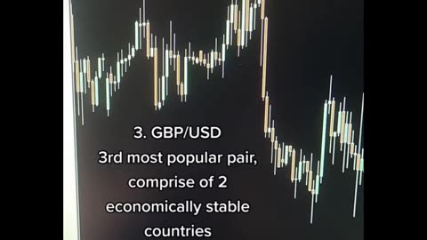 5 Forex Pairs for Beginners to Start Trading 💡💱