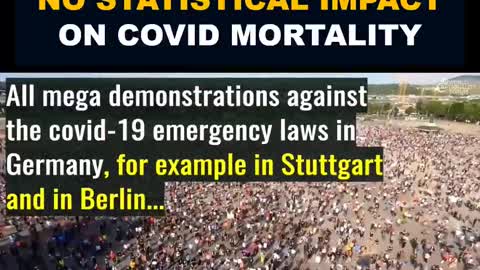 Huge Demonstrations had no statistical effect on Covid cases or deaths.