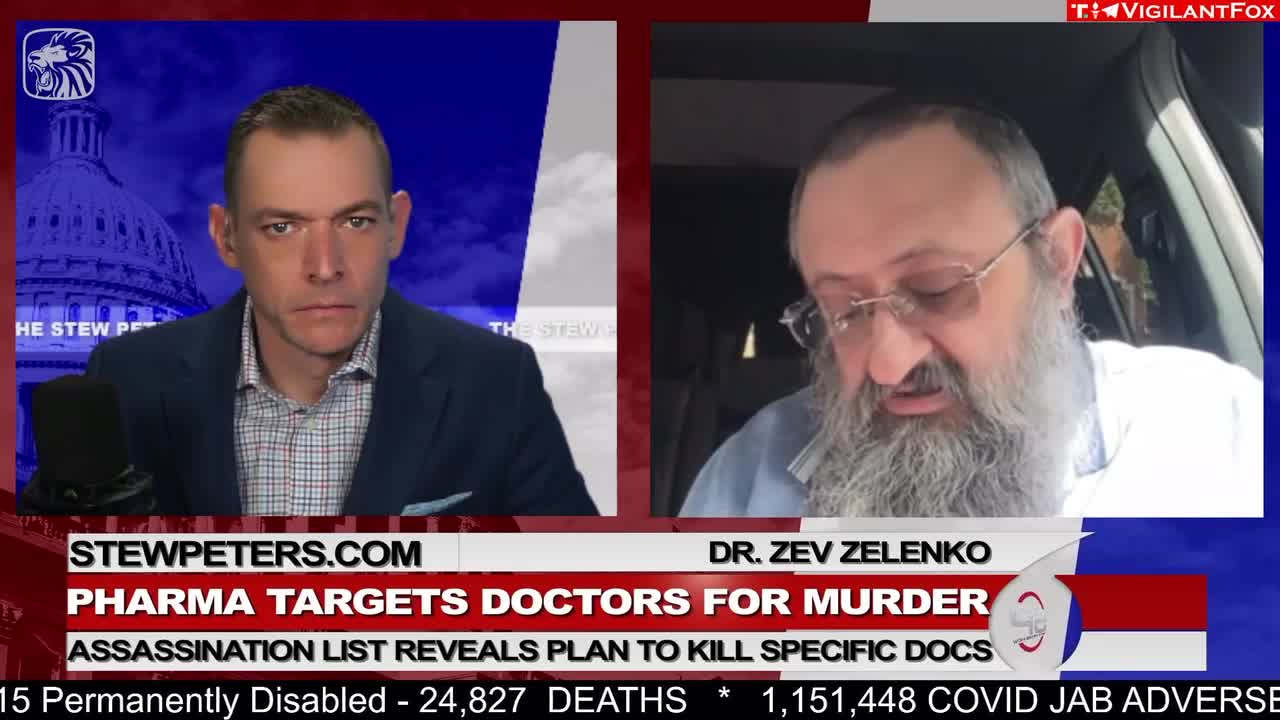 Assassination List Reveals Plan To Kill Specific Doctors