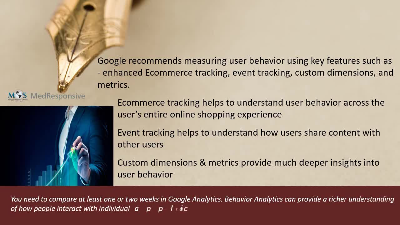 How to Use – User Behavior Analytics