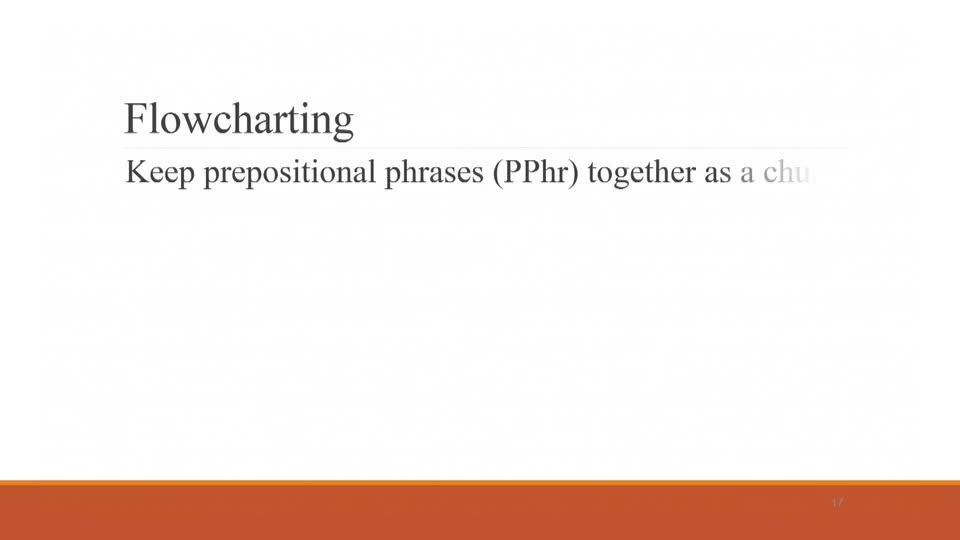 Session 8: Prepositions Come Before