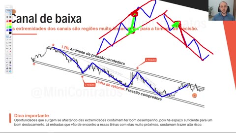 LEO HOFFMANN - Jornada do Trader - Rumo à Excelência - MOD 5 - AULA 08