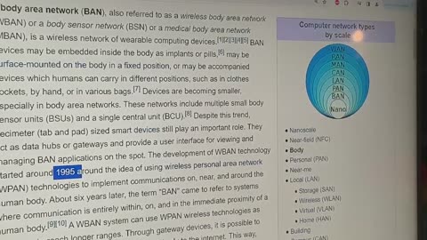 Turning the body into a wire