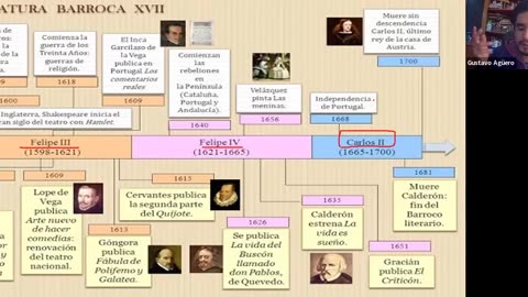 ADC SEMESTRAL 2022 Semana 08 LITERATURA