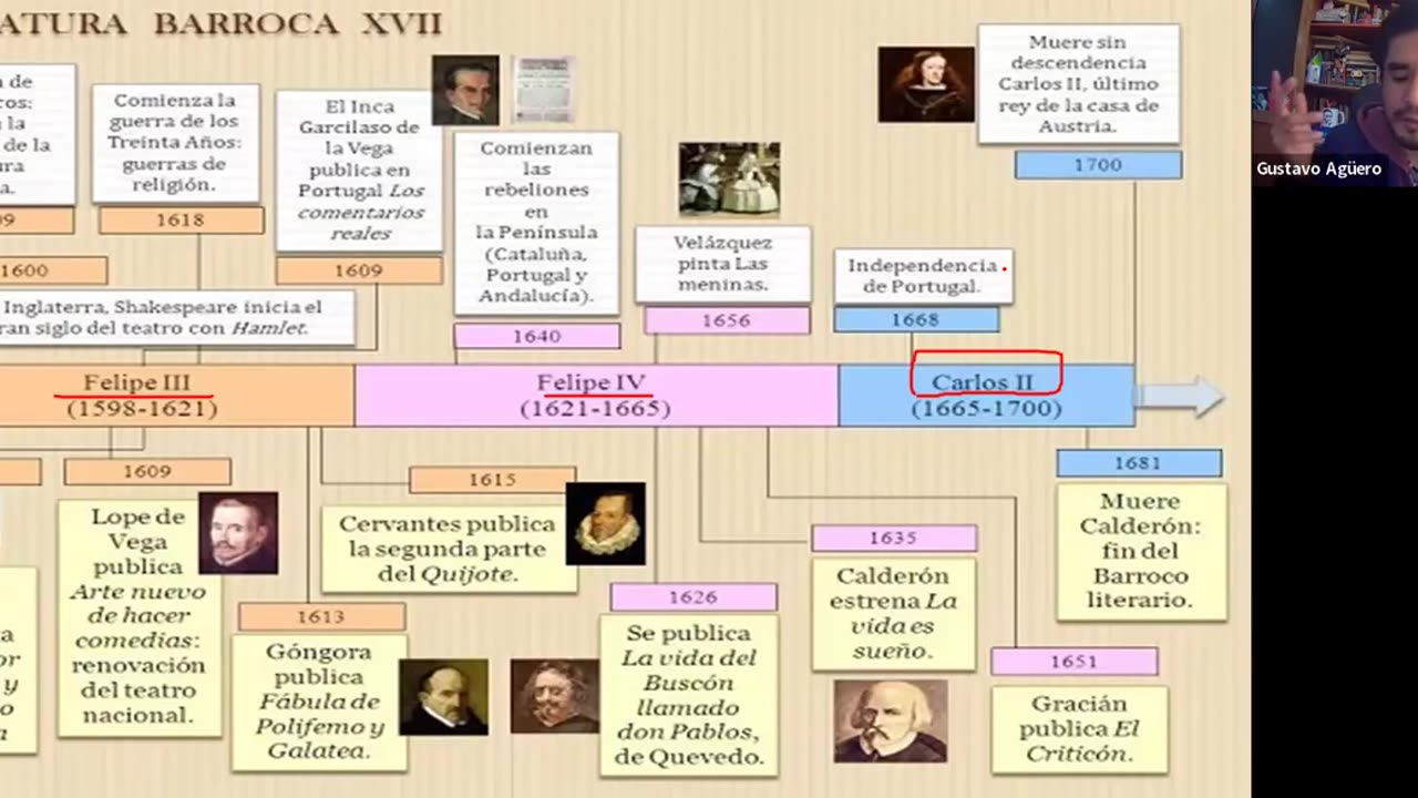 ADC SEMESTRAL 2022 Semana 08 LITERATURA