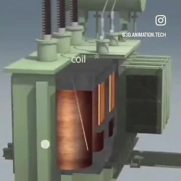 How a Transformer Works