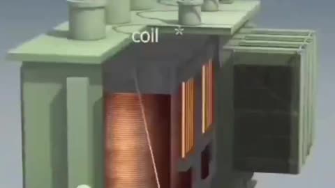 How a Transformer Works