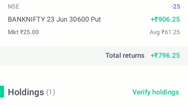 Banknifty trading strategy