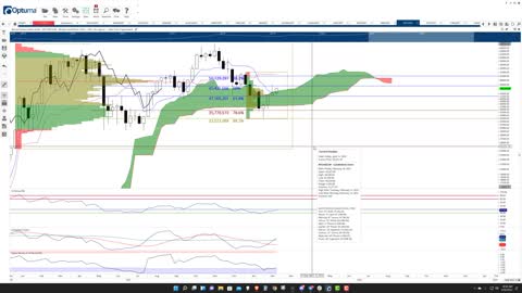 Canada, Banks, the Fed, and Bitcoin [BTC] Cryptocurrency Price Prediction and Analysis - Feb 15 2022