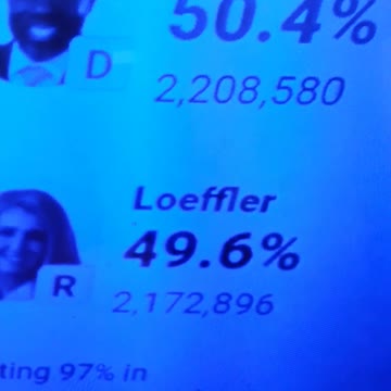 INTERNATIONAL WIDE ELECTION FRAUD VOTING MACHINE CRIME, GEORGIA RUNOFF SHAM ELECTION CRIME 314