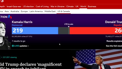 Hero Trump wins with a massive 51% , all problems can now be solved