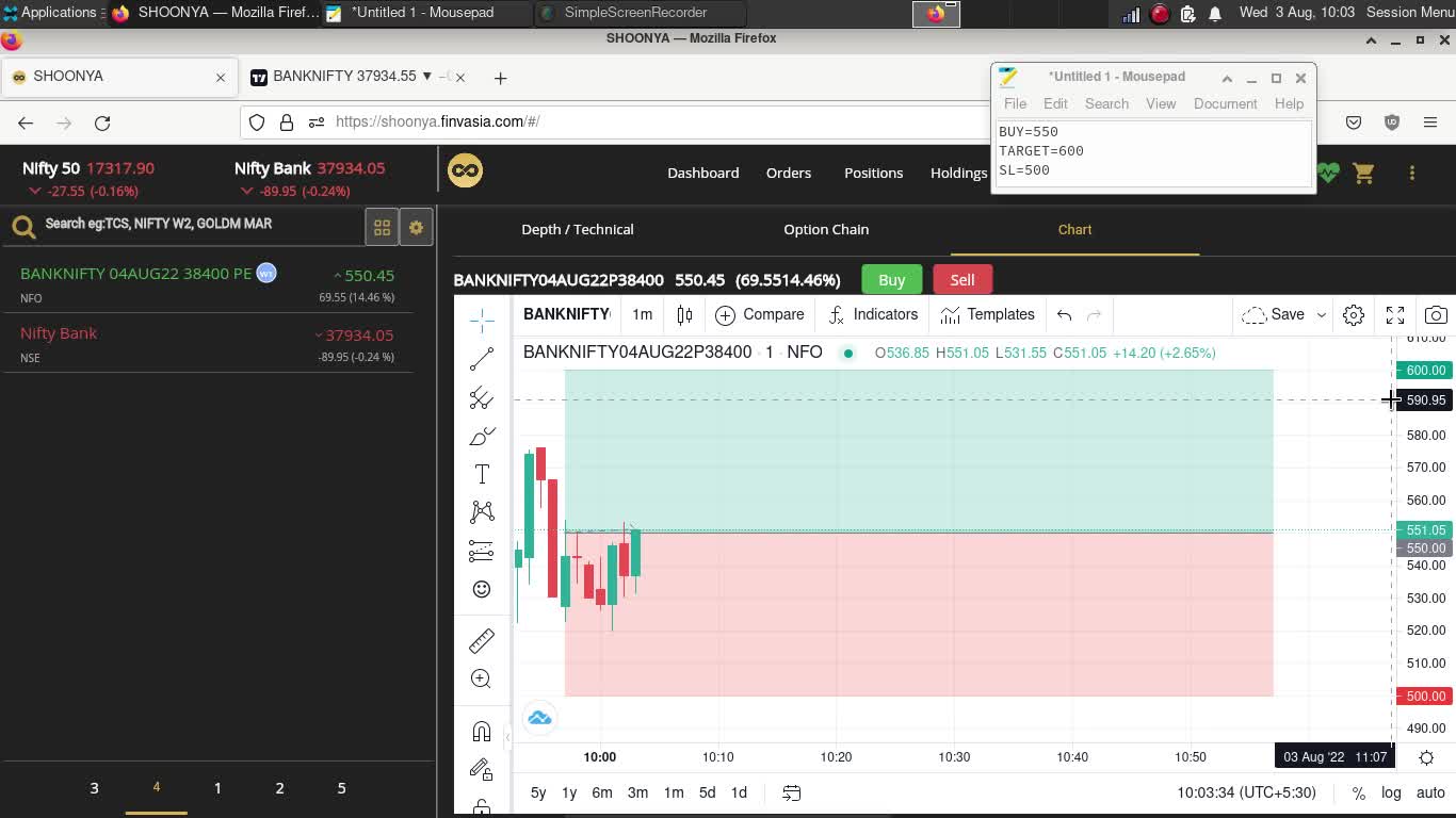 Bank Nifty Paper Trading 3 Aug 2022 | Profit of 1250/-