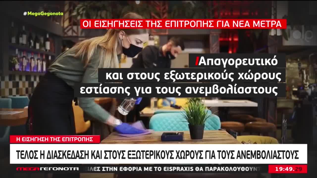 ΠΟΙΑ ΝΕΑ ΜΕΤΡΑ ΣΚΕΦΤΟΝΤΑΙ ΝΑ ΦΕΡΟΥΝ Γ ΤΟΥΣ ΑΝΕΜΒΟΛΙΑΣΤΟΥΣ.