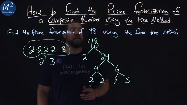 How to Find the Prime Factorization of a Composite Number Using the Tree Method | 48 | Part 1 of 2