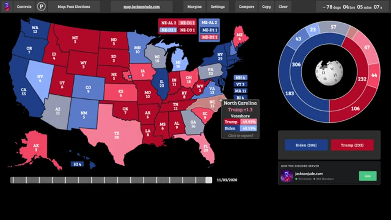 Trump TAKES BACK THE LEAD In New 2024 Election Map Forecast!