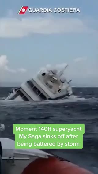 Educational Purposes Only..!