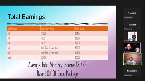 MyGoCards Training ~ 6/9/2022 (early)