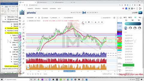 5 STEP LASS CHART ANALYSIS