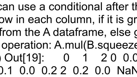 Conditional multiplication of DataFrames with NaN