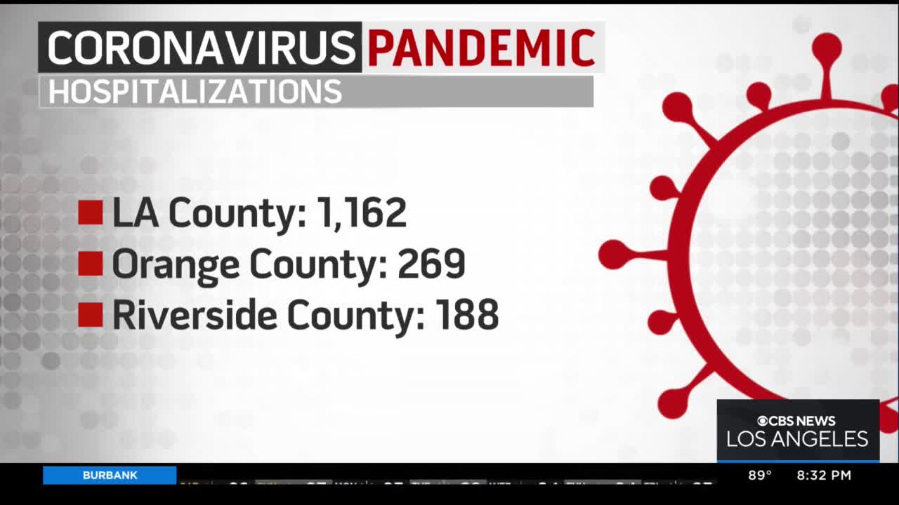 Coronavirus Pandemic: LA County health officials hoping that Novavax vaccine will be game changer