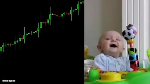 Volatile Crypto Market Be Like