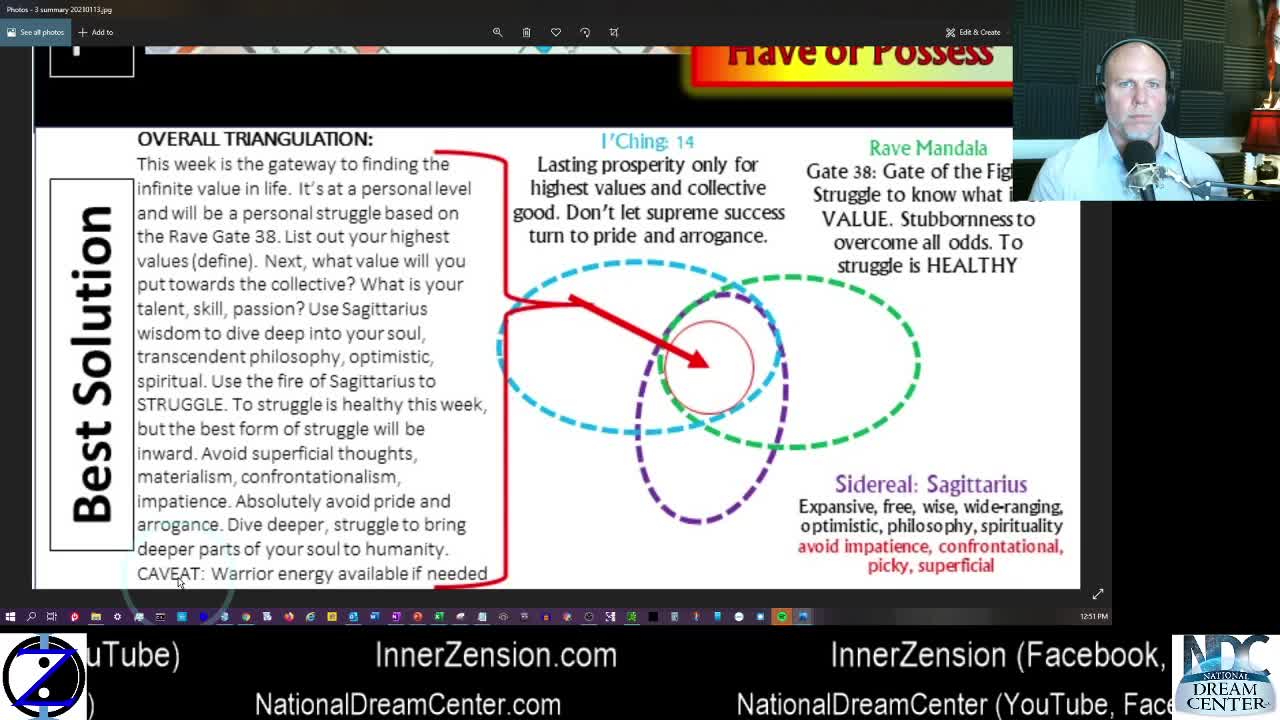 The STRUGGLE is Real! How to CIRF 1/13/21 - 1/20/21