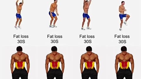 Best 3 Sets Each Workout