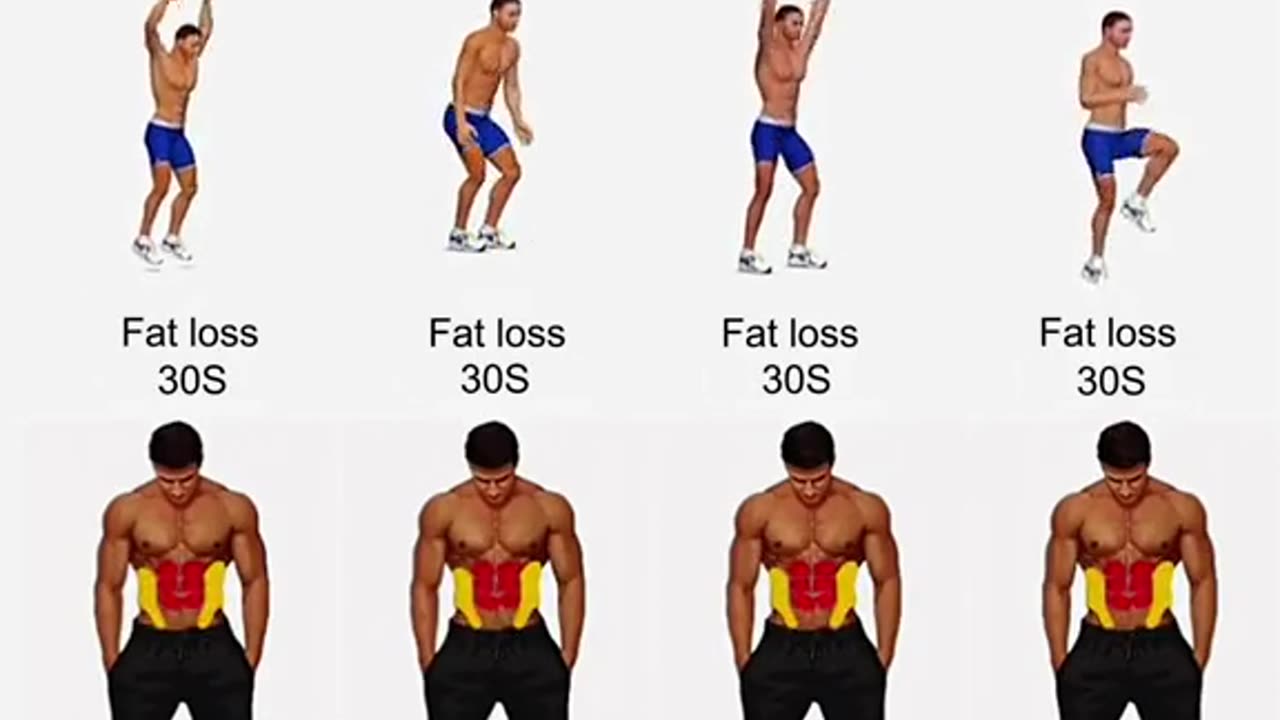 Best 3 Sets Each Workout